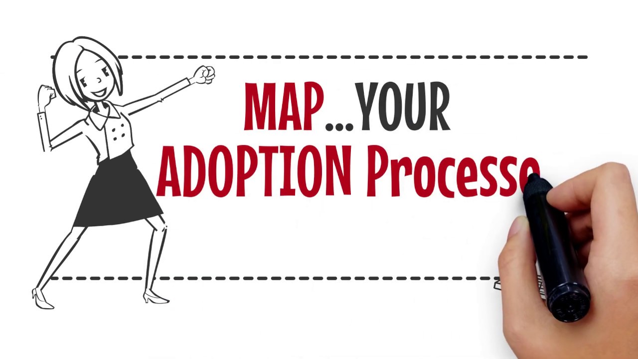 The Importance of Having Your Adoption Processes all in ONE Place.